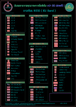 ชุดจานดาวเทียม LEOTECH BIG4 IPM PLATFORM