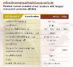 เครื่องตัดวงจรกระแสไฟฟ้ารั่วลงดินอัตโนมัติ