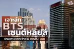 ถูกที่สุดในสาทร ซ.นราธิวาส 7-14  ให้เช่าที่ดินถมแล้ว 60 ตร.วา.