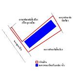 ขายอพาร์ทเมนท์ ต.บางกุ้ง อ.เมืองสุราษฎร์ธานี จ.สุราษฎร์ธานี