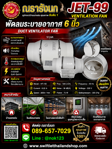 JET-99  พัดลมระบายอากาศพลังสูง ขนาด 6 นิ้ว