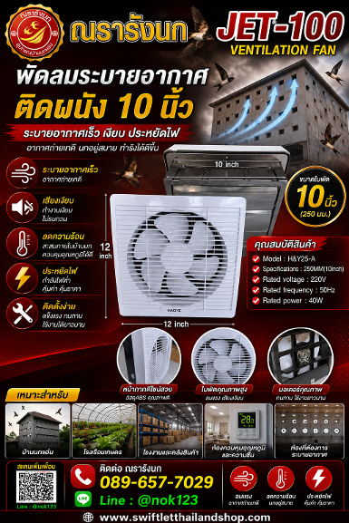 พัดลมระบายอากาศ แบบยึดติดผนังอาคาร 10 นิ้ว Ventilation Fan 10